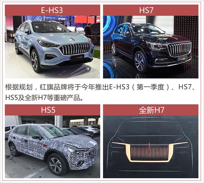 红旗故宫战略合作