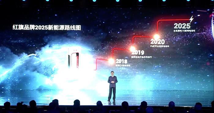 红旗故宫战略合作