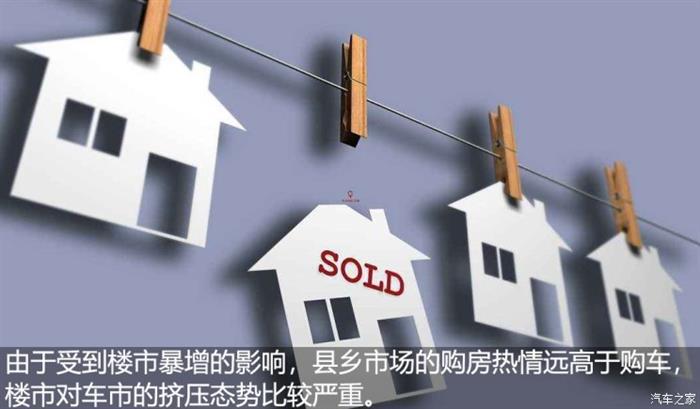 销量，政策，汽车下乡,车市提振