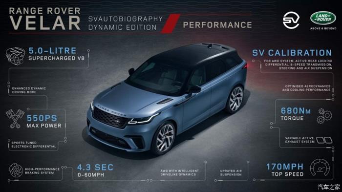 揽胜星脉SVAutobiography官图