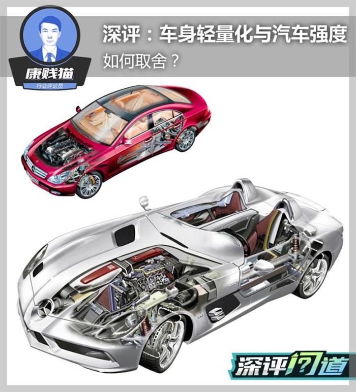 深評：車身輕量化與汽車強度如何取舍？