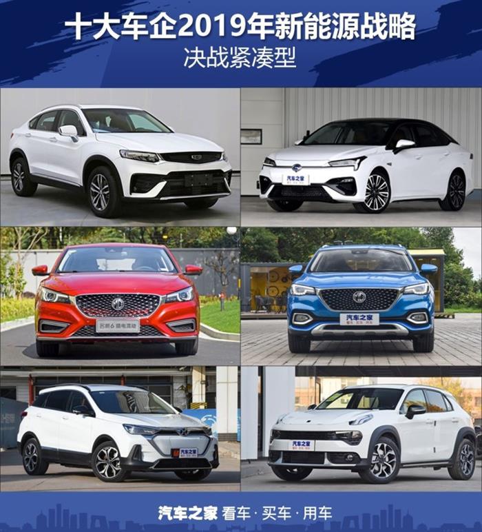 十大车企2019年新能源策略,十大车企2019年规划