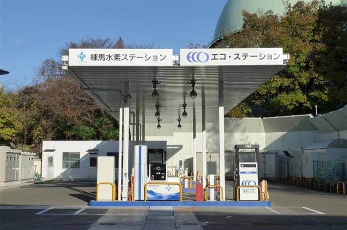 燃料车,现代建加氢站