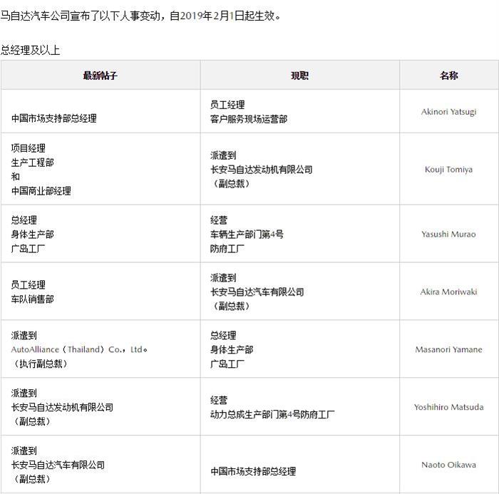 招架不住颓势 长安马自达人事调整