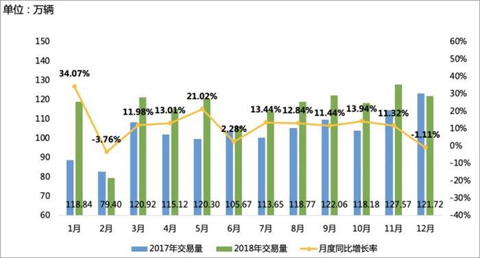 二手车,滴滴,人人车清退员工,人人车破产 二手车,滴滴,人人车清退员工,人人车破产