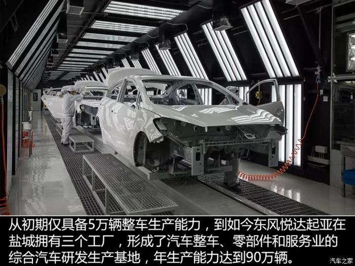 北京现代,东风悦达起亚,全球汽车品牌进军中国 北京现代,东风悦达起亚,全球汽车品牌进军中国