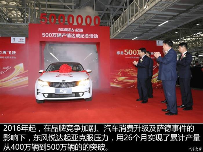 北京现代,东风悦达起亚,全球汽车品牌进军中国 北京现代,东风悦达起亚,全球汽车品牌进军中国