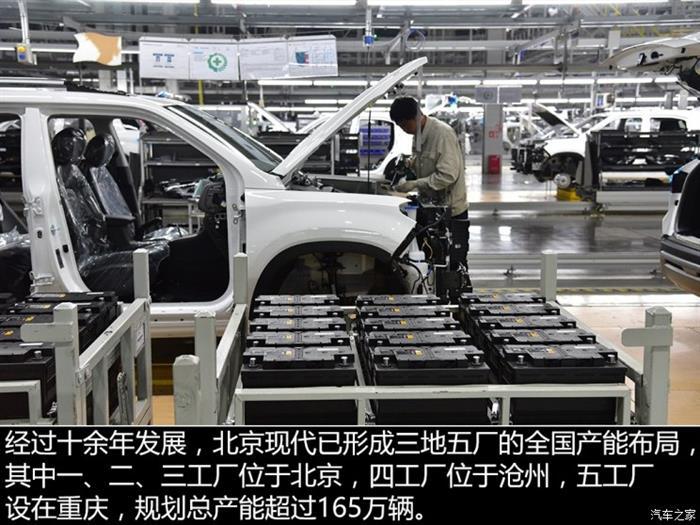 北京现代,东风悦达起亚,全球汽车品牌进军中国 北京现代,东风悦达起亚,全球汽车品牌进军中国
