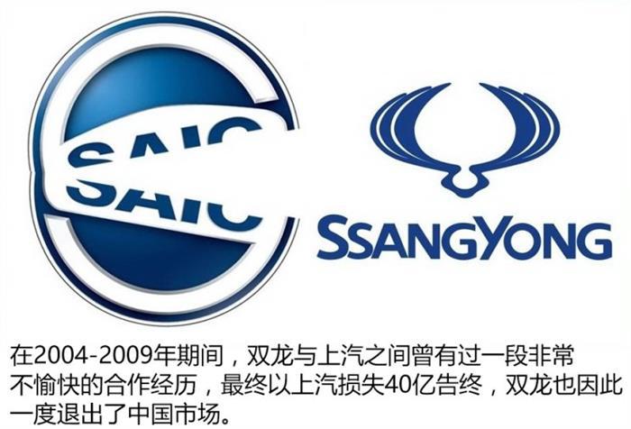 北京现代,东风悦达起亚,全球汽车品牌进军中国 北京现代,东风悦达起亚,全球汽车品牌进军中国