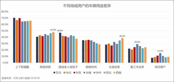 是禁地還是藍海？東北新能源車現(xiàn)狀初探