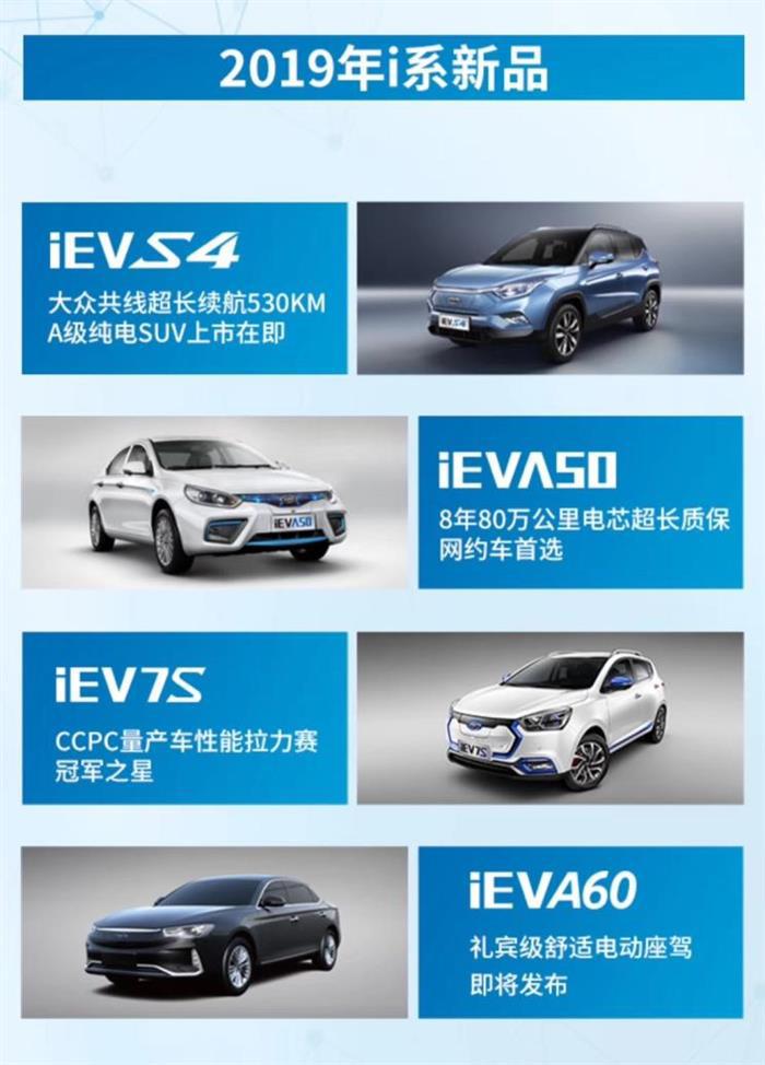 新车，江淮2019年i系,江淮2019新车规划