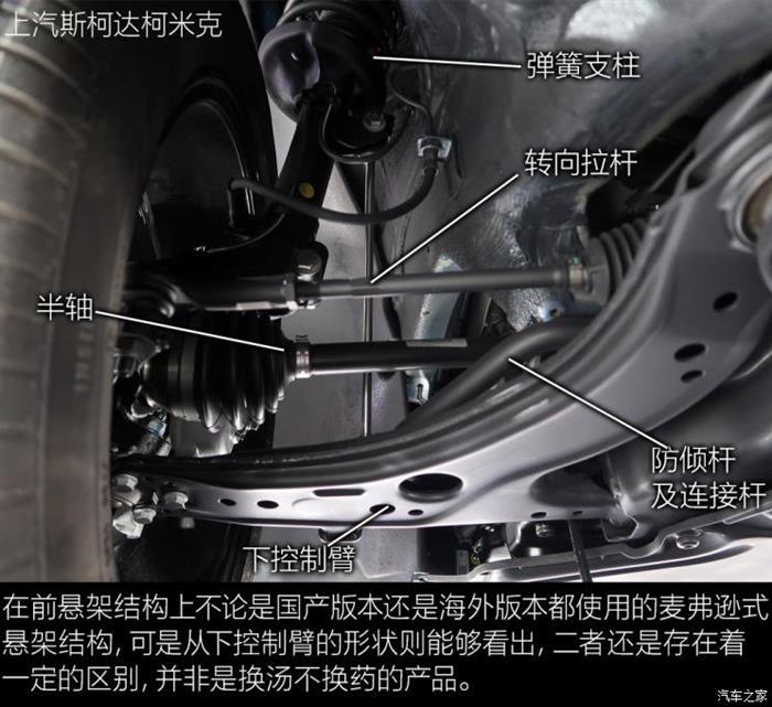 斯柯达底盘,汽车底盘