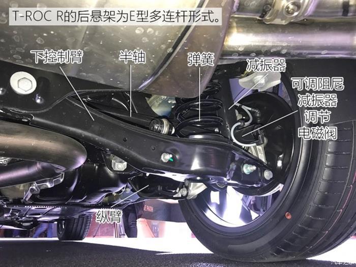 大众T-ROC R配置,大众T-ROC R底盘