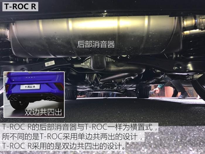 大众T-ROC R配置,大众T-ROC R底盘