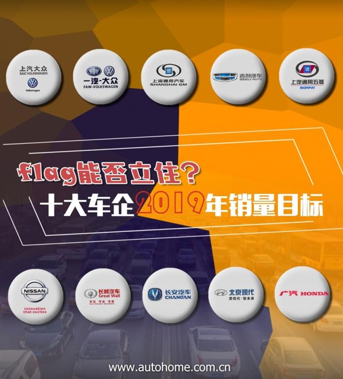 销量,上汽通用五菱,上汽通用,车企销量目标 销量,上汽通用五菱,上汽通用,车企销量目标