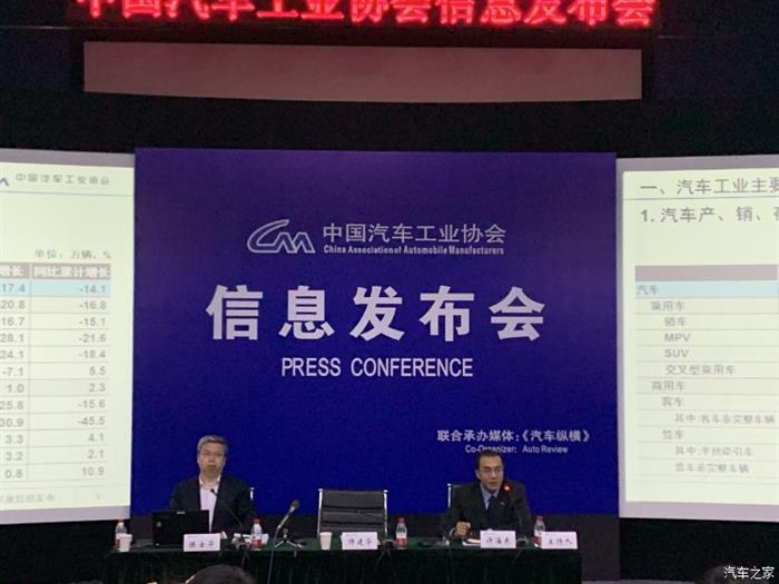 销量，2月车市持续下滑