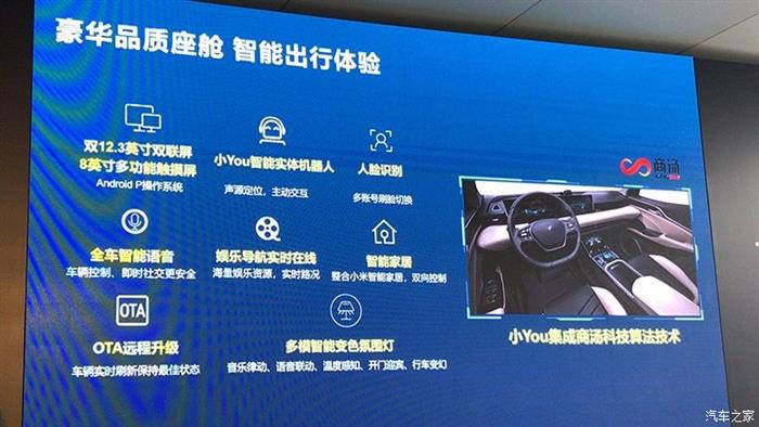 新车,合众U配置,合众U价格,合众U上市 新车,合众U配置,合众U价格,合众U上市