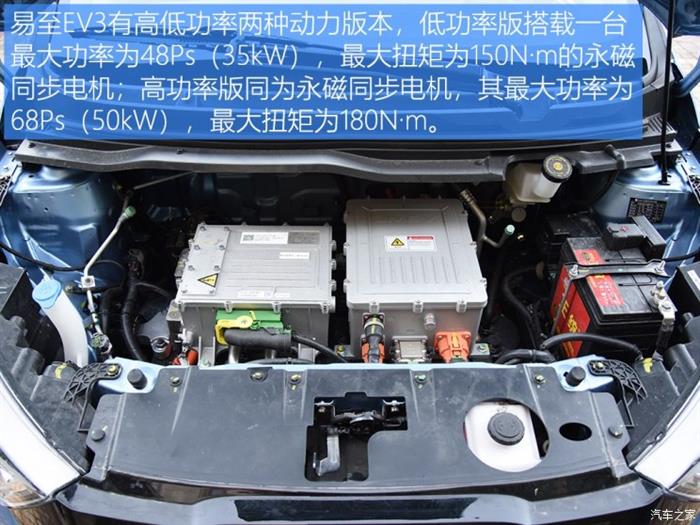 易至EV3上市,易至品牌,易至汽车,江铃易至 易至EV3上市,易至品牌,易至汽车,江铃易至