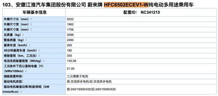 政策，蔚来，2019新能源补贴政策,蔚来保价计划，蔚来补贴后价格