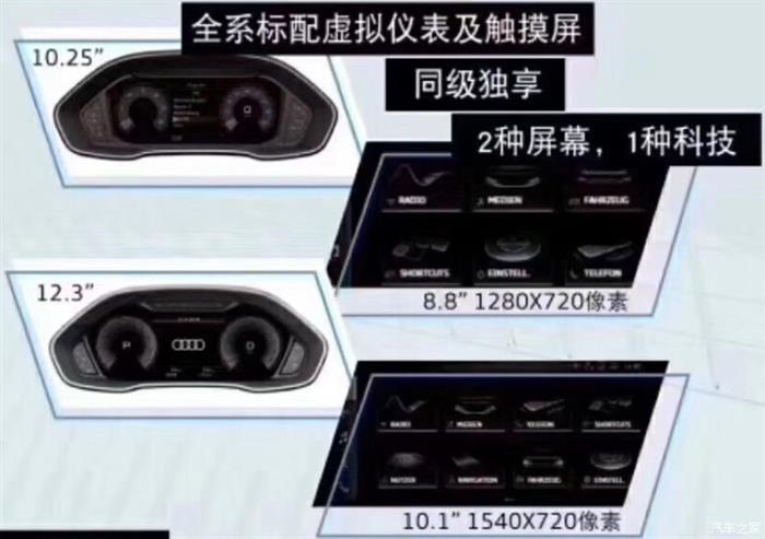 新车，奥迪Q3，国产奥迪Q3,国产奥迪Q3配置