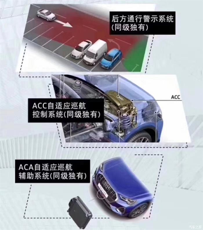 新车，奥迪Q3，国产奥迪Q3,国产奥迪Q3配置
