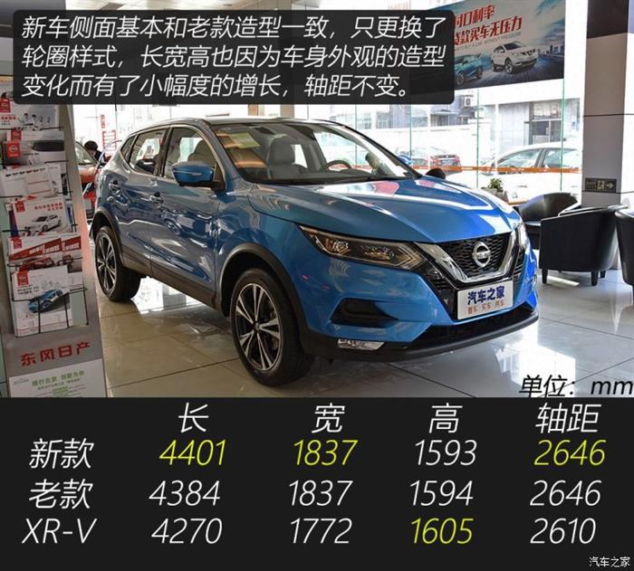 新车，SUV，逍客，逍客