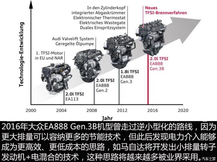 政策,2018双积分,新能源双积分政策 政策,2018双积分,新能源双积分政策
