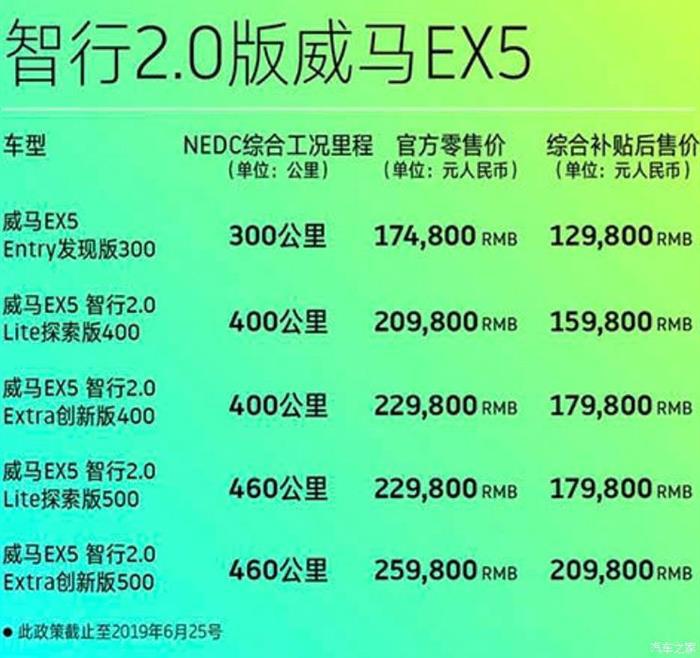 政策,2018双积分,新能源双积分政策 政策,2018双积分,新能源双积分政策