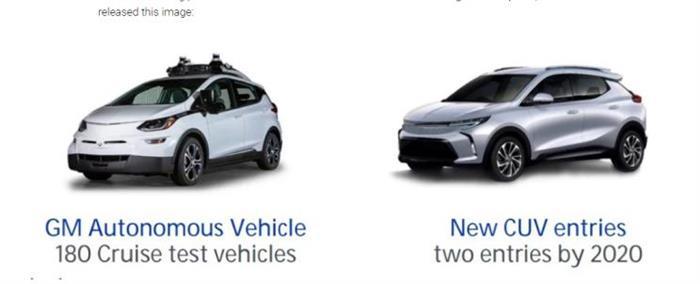 新车，通用汽车商标