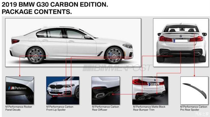 宝马5系，宝马5系碳纤维套件