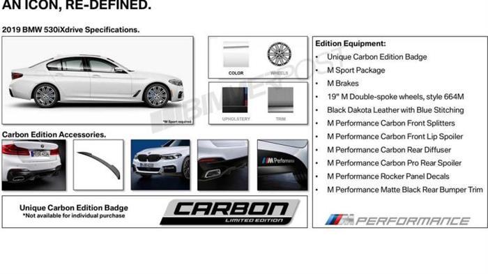 宝马5系，宝马5系碳纤维套件