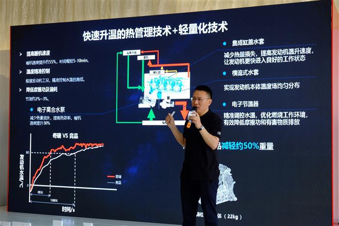 瑞虎8一年就换代？神马都别说，试驾先