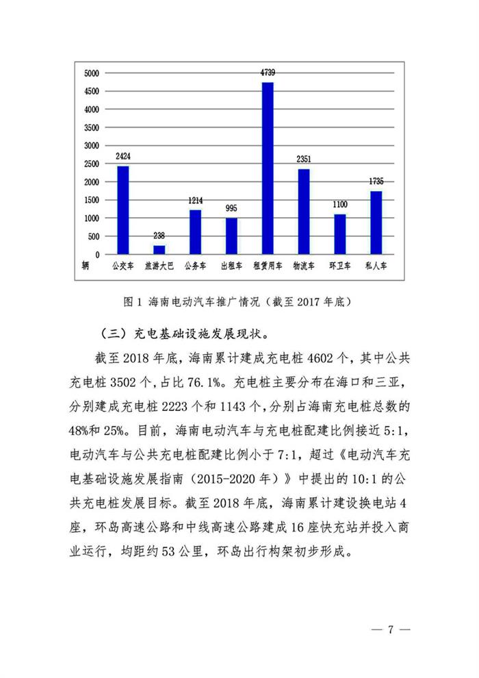 海南建设充电桩