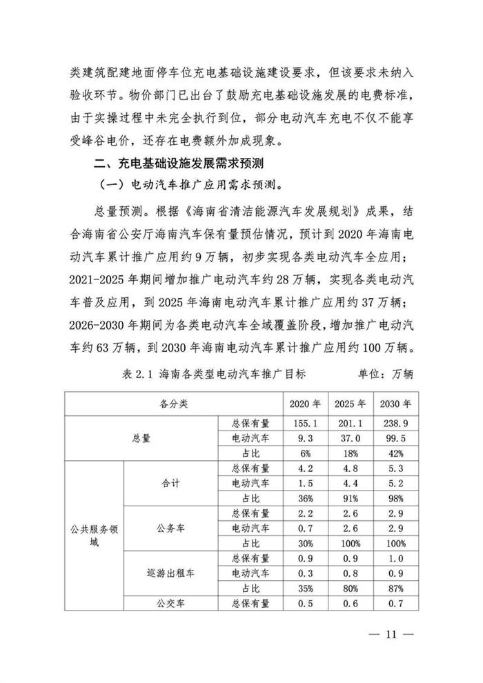 海南建设充电桩