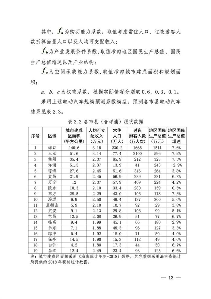 海南建设充电桩