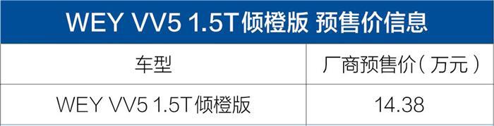 WEY VV5倾橙版,长城wey WEY VV5倾橙版,长城wey