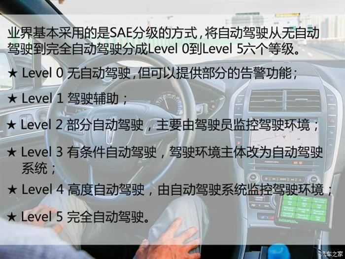 自动驾驶，特定场景自动驾驶,特斯拉无人驾驶出租车，自动驾驶，汽车蓝皮书论坛