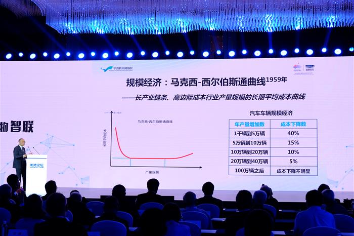 L4的“坑”，要量产来填