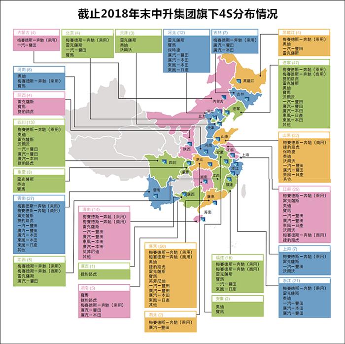 有了BBA+L，经销商就有了永动的印钞机