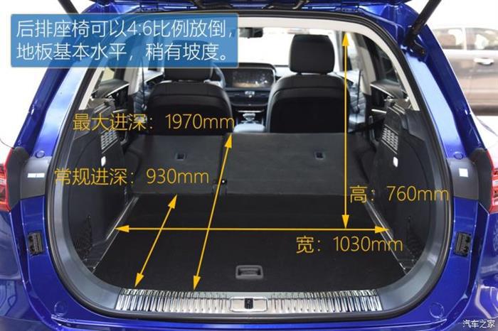 新车，SUV，红旗HS5正式上市