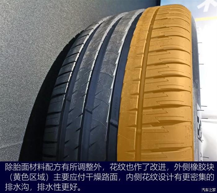 SUV，米其林全新SUV轮胎,米其林竞驰