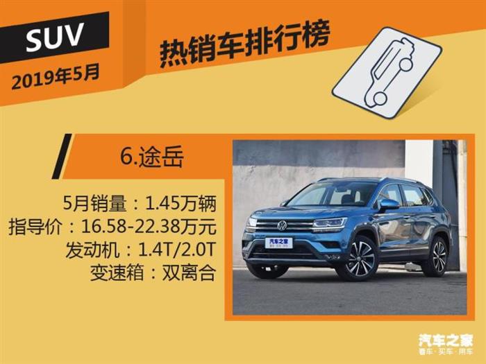SUV,汽车销量排行 SUV,汽车销量排行