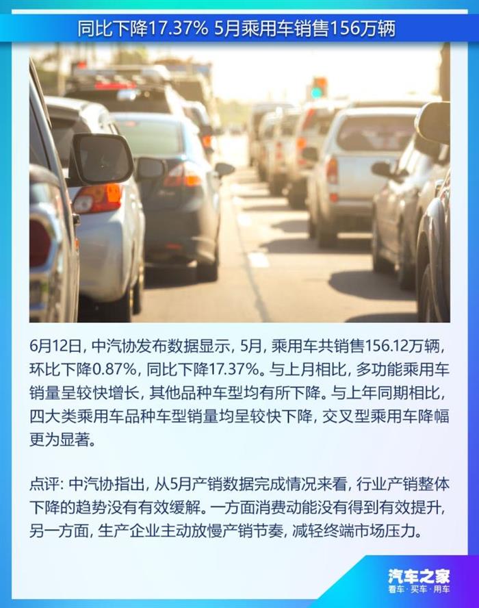 销量,吉利LG,5月汽车销量 销量,吉利LG,5月汽车销量