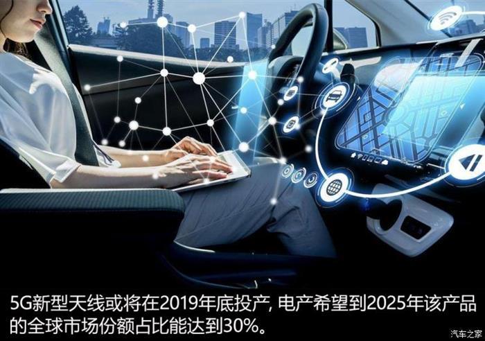 自动驾驶,日本电产 自动驾驶,日本电产