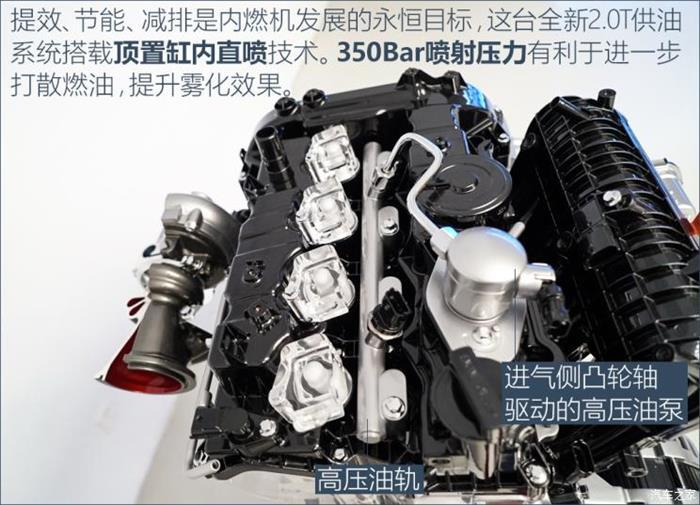 长城全新动力总成