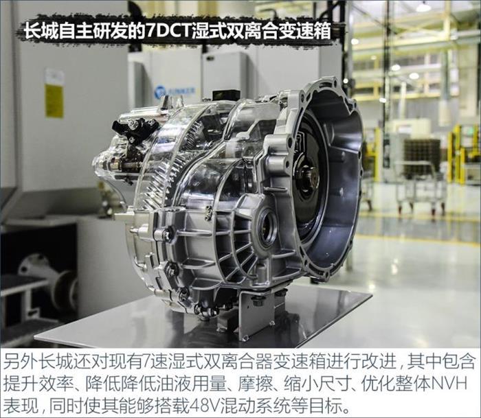 长城全新动力总成