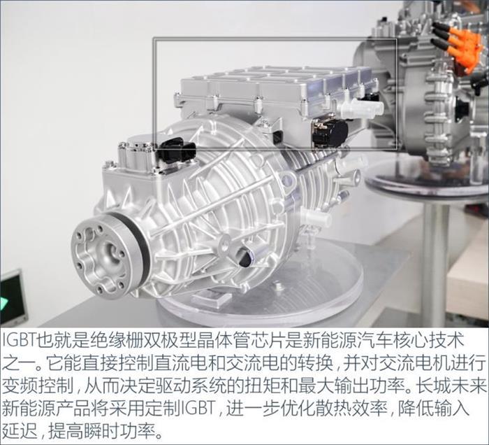 长城全新动力总成