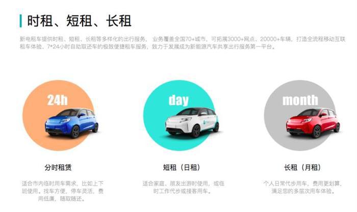 新特汽车 新特汽车