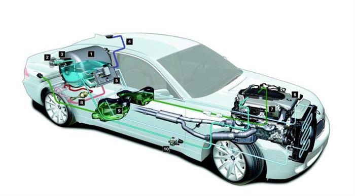 电池，氢能燃料电池,