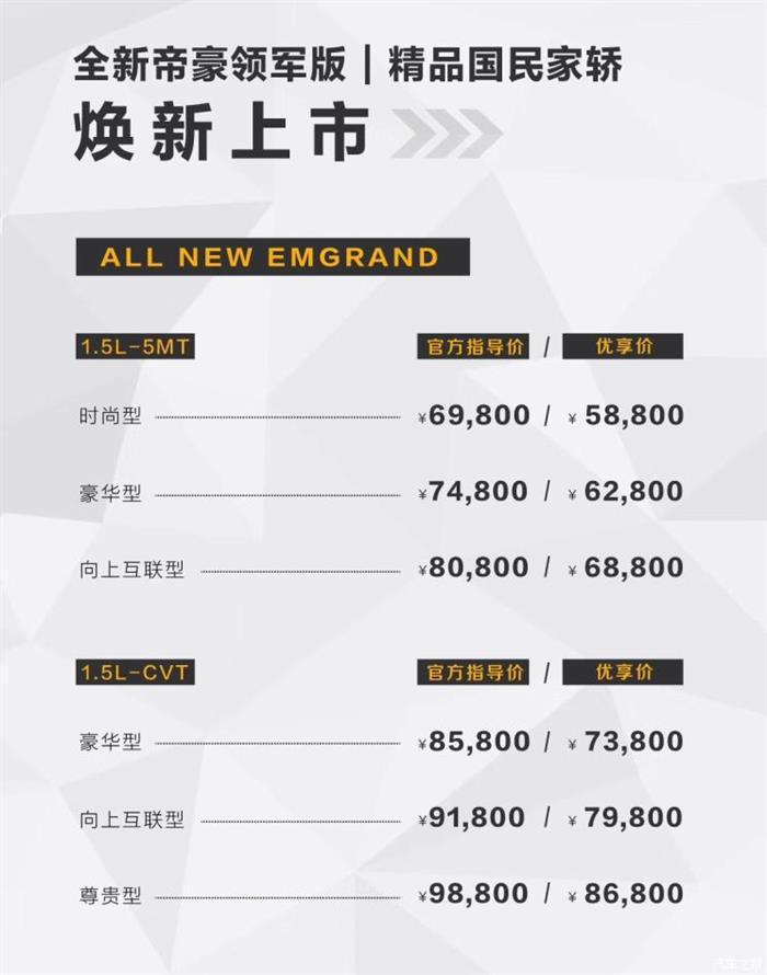 新车，帝豪GS，帝豪新车上市